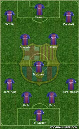 F.C. Barcelona Formation 2018