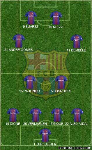 F.C. Barcelona Formation 2018