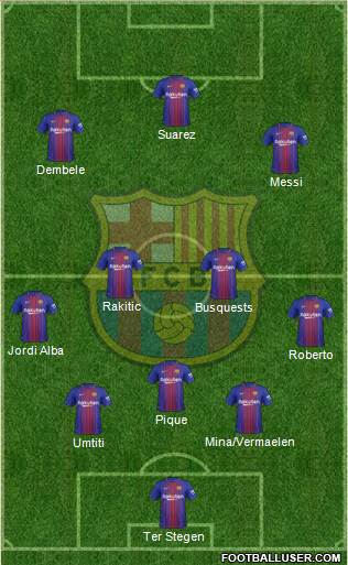 F.C. Barcelona Formation 2018