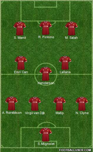 Liverpool Formation 2018