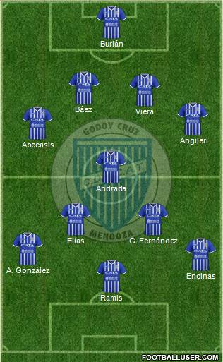 Godoy Cruz Antonio Tomba Formation 2018