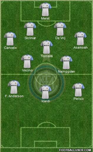F.C. Internazionale Formation 2018