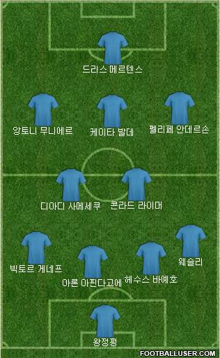 Dream Team Formation 2018