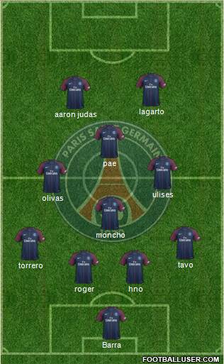 Paris Saint-Germain Formation 2018