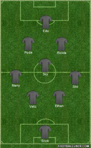 Champions League Team Formation 2018