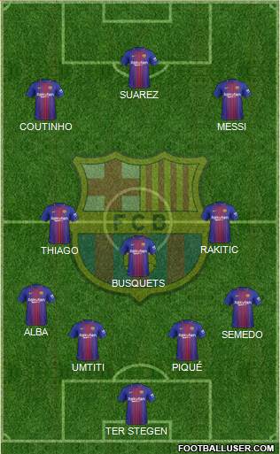 F.C. Barcelona Formation 2018