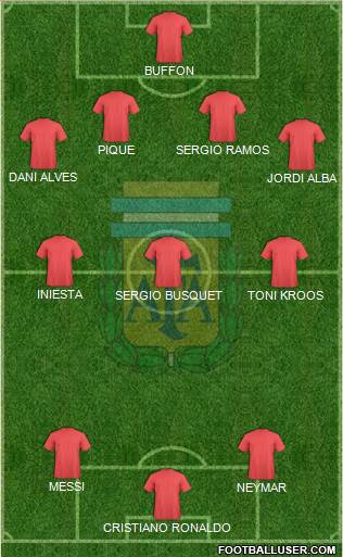 Argentina Formation 2018