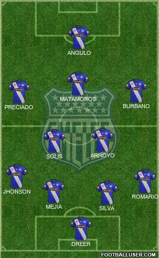 CS Emelec Formation 2018