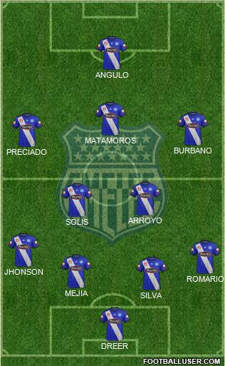 CS Emelec football formation