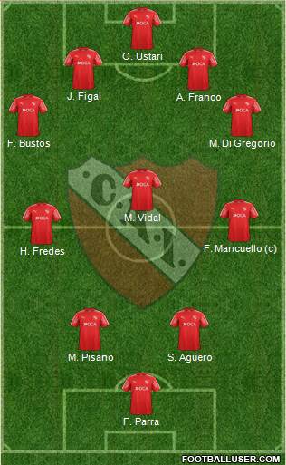 Independiente Formation 2018