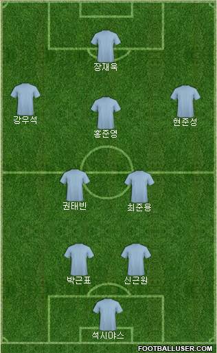Dream Team Formation 2018