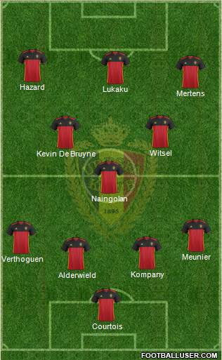 Belgium Formation 2018