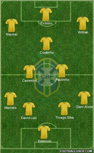 Brazil Formation 2018