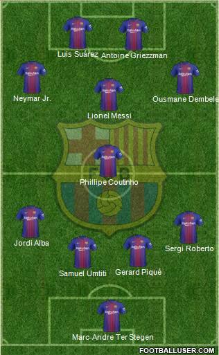 F.C. Barcelona Formation 2018