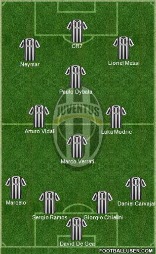 Juventus Formation 2018