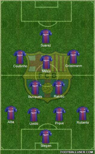 F.C. Barcelona Formation 2018
