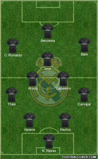 Real Madrid C.F. Formation 2018
