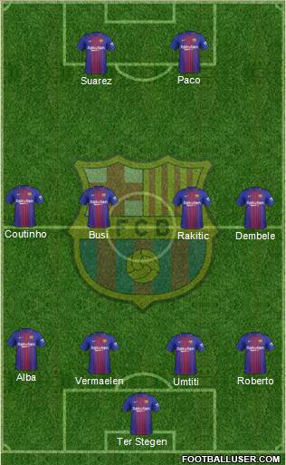 F.C. Barcelona Formation 2018