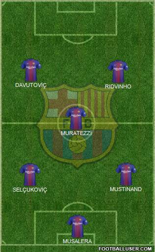 F.C. Barcelona Formation 2018