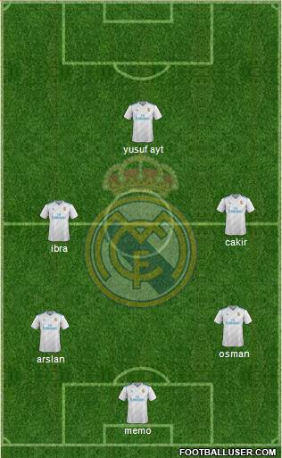 Real Madrid C.F. Formation 2018