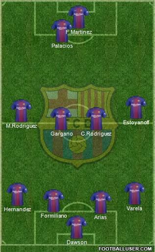 F.C. Barcelona Formation 2018