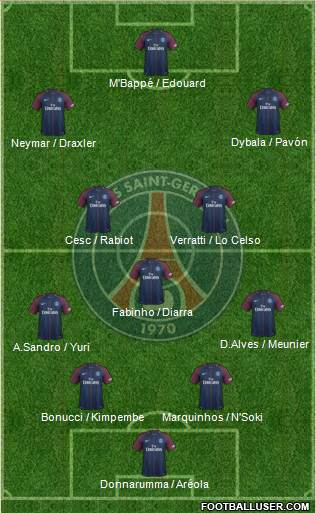 Paris Saint-Germain Formation 2018