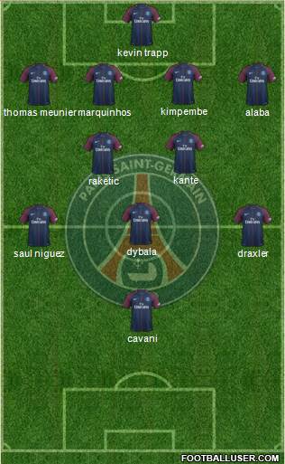 Paris Saint-Germain Formation 2018