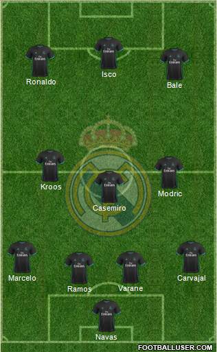 Real Madrid C.F. Formation 2018