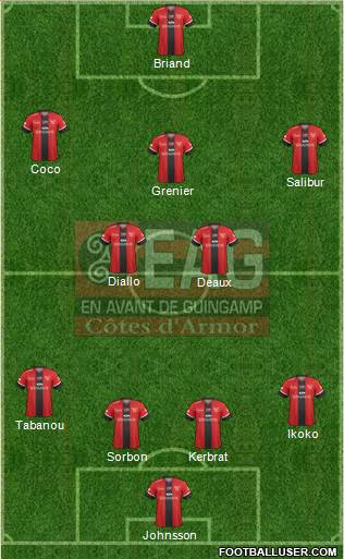 En Avant de Guingamp football formation