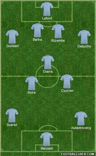 World Cup 2010 Team Formation 2018
