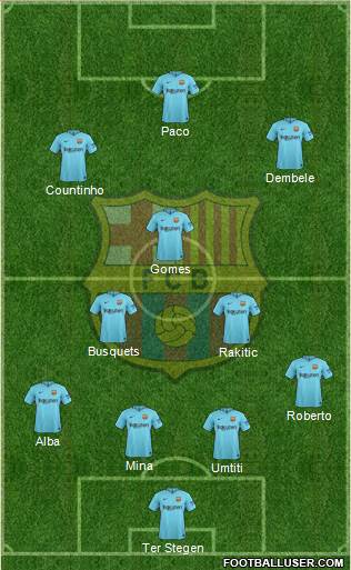 F.C. Barcelona Formation 2018
