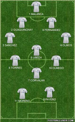 Chelsea Formation 2018