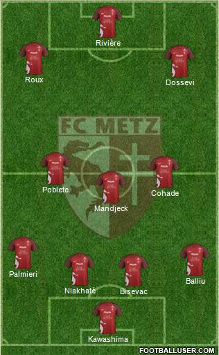 Football Club de Metz Formation 2018