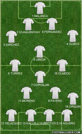 Chelsea Formation 2018