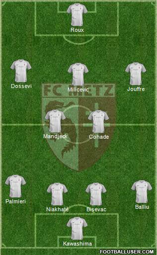 Football Club de Metz Formation 2018