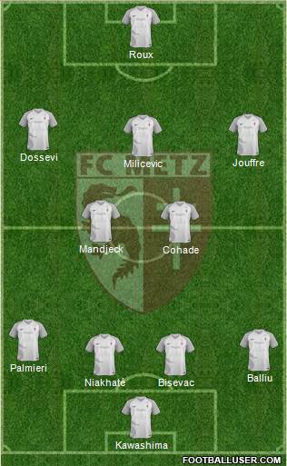 Football Club de Metz football formation