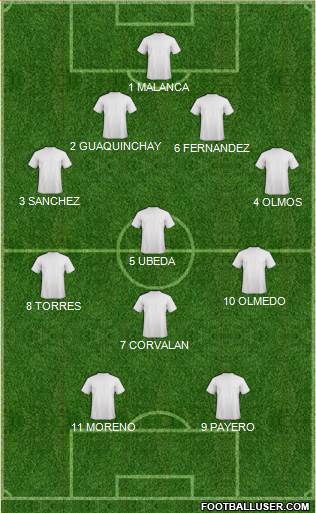 Chelsea Formation 2018