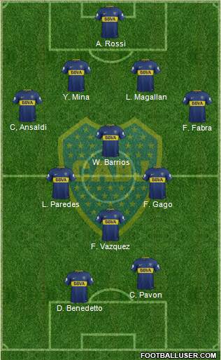 Boca Juniors Formation 2018