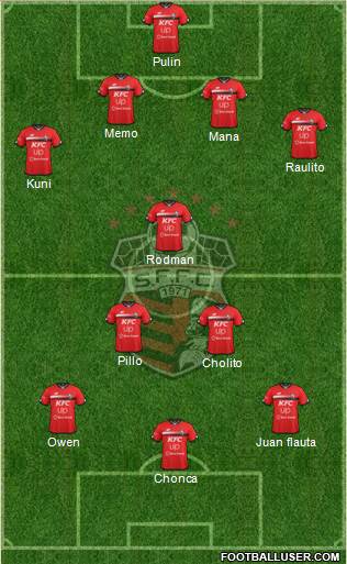 San Francisco FC Formation 2018