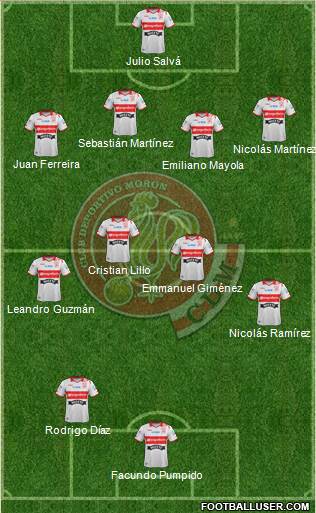 Deportivo Morón Formation 2018