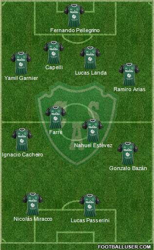 Sarmiento de Junín Formation 2018