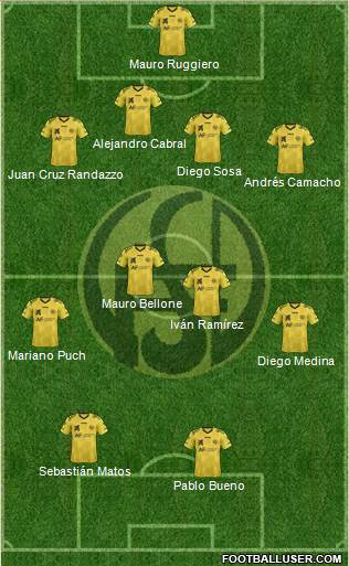 Flandria Formation 2018