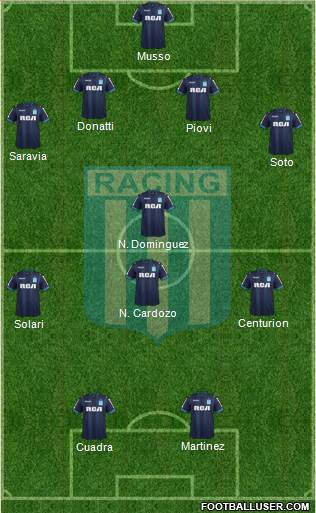 Racing Club Formation 2018