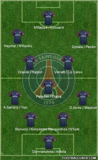 Paris Saint-Germain Formation 2018