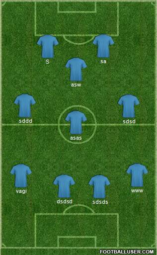 Football Manager Team Formation 2018