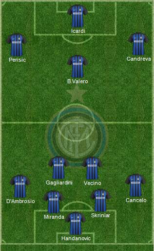 F.C. Internazionale Formation 2018