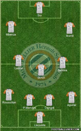 Montpellier Hérault Sport Club Formation 2018