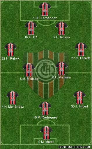 Chacarita Juniors football formation