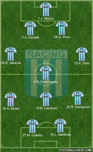 Racing Club Formation 2018