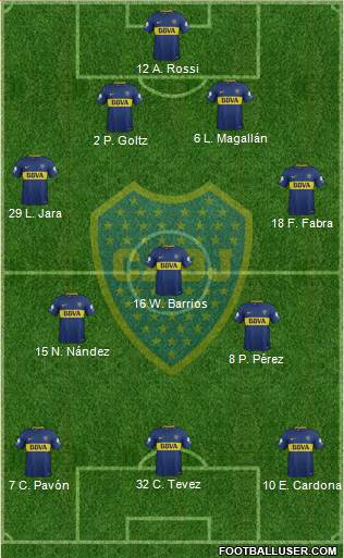 Boca Juniors Formation 2018